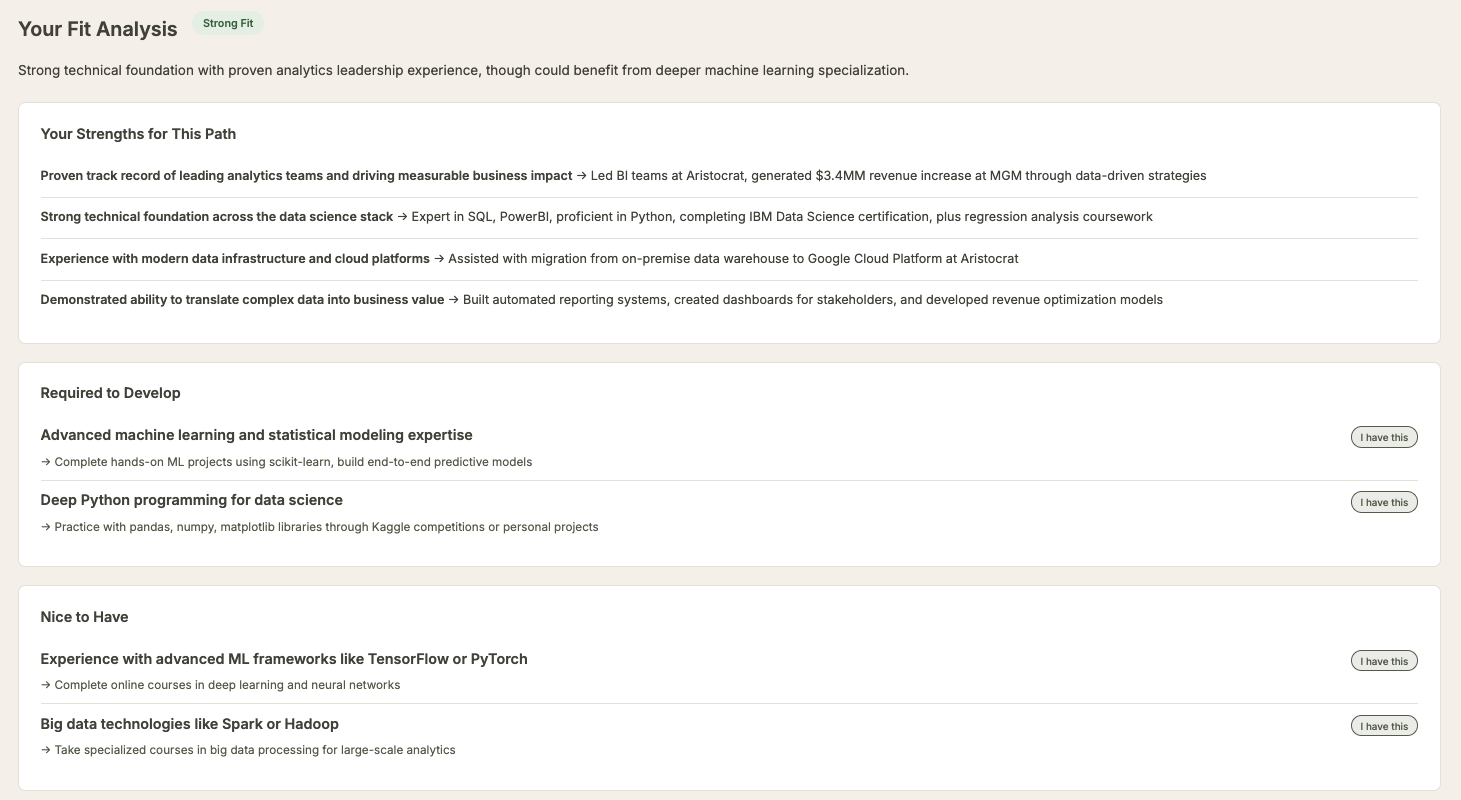 Your Fit Analysis showing strengths, skills to develop, and specific recommendations